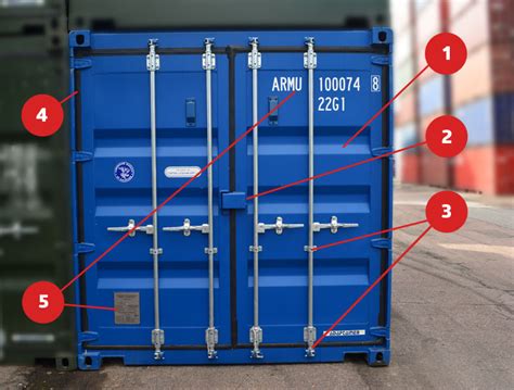 how to close shipping containers